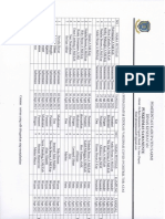 Jadwal Tim Pelaksana