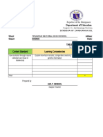 Table of Specification Content Standard Learning Competencies