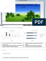 SEM CRM Operations Review for MY Market in October