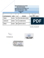 Resultado ONEM 2021-NIVEL 3 CATEGORIA BETA