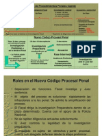 Comparacion CPP y El NCPP