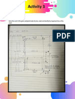 Activity 3: Draw The Court of The Game Volleyball Inside The Box. Label and Identify The Important Lines of The Court