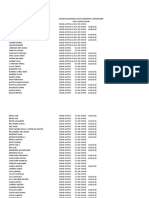 Listado de Socios Al 31 de Agosto2021