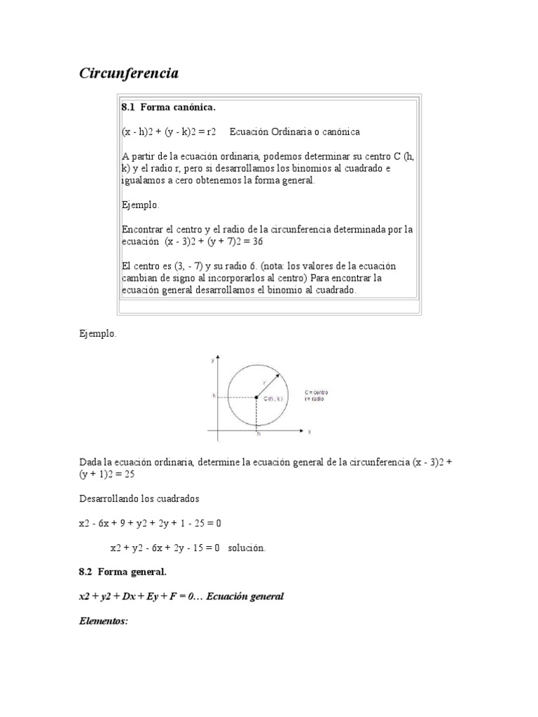 Circunferencia Elipse Rene Descartes