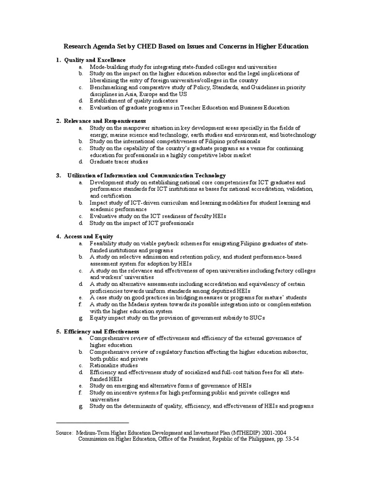 Ched Research Agenda Pdf