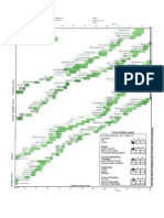 Format DDST-1