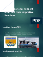 PNP Operational Support Units and Their Respective Functions