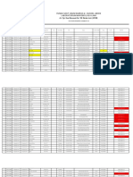 Rsudza 21 September 2021 Hasil Pemeriksaan RT - PCR Covid 19 Run 1