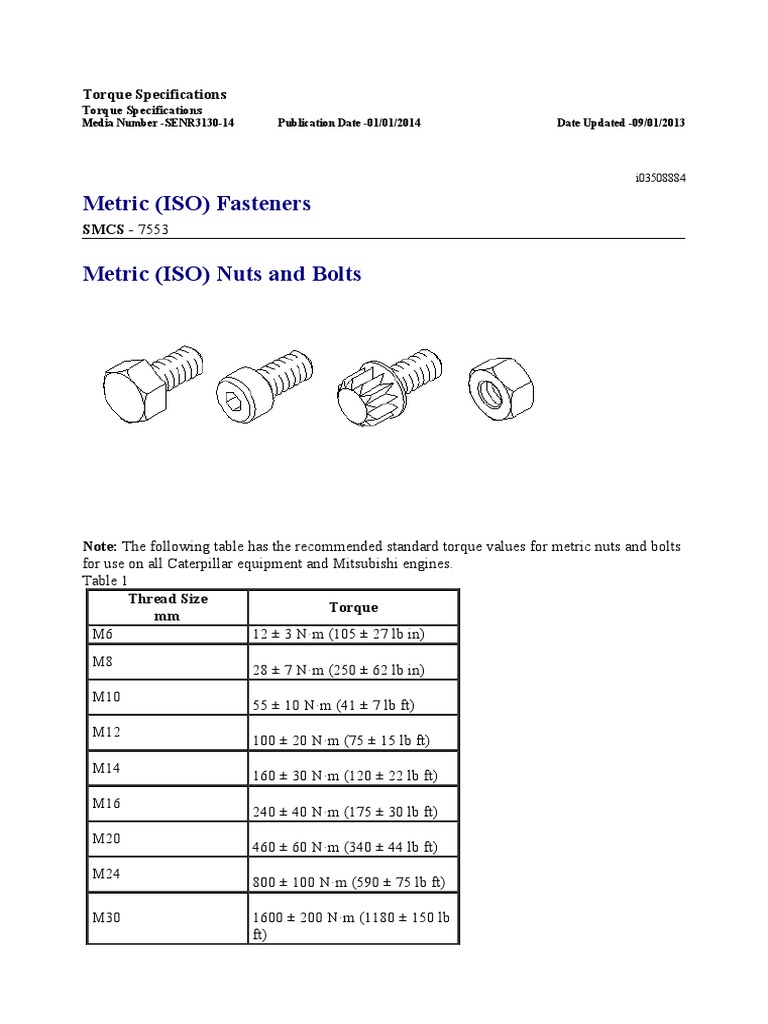 CAT Torque Specifications PDF Screw Nut (Hardware)