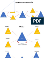 Homegenizacion y Toma de Incrementos