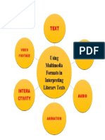 Using Multimedia Formats in Interpreting Literary Texts: Intera Ctivity