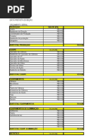 MODELO DE ORÇAMENTO PARA PRÉ-PRODUÇÃO