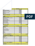 Modelo de Orçamento para Pré-Produção