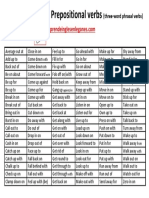 Phrasal prepositixonal verbs List..