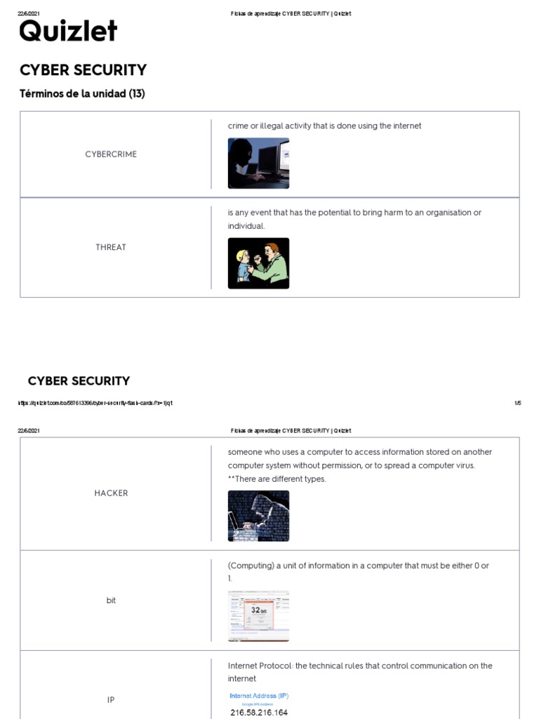 Fichas de Aprendizaje CYBER SECURITY - Quizlet | PDF | Security