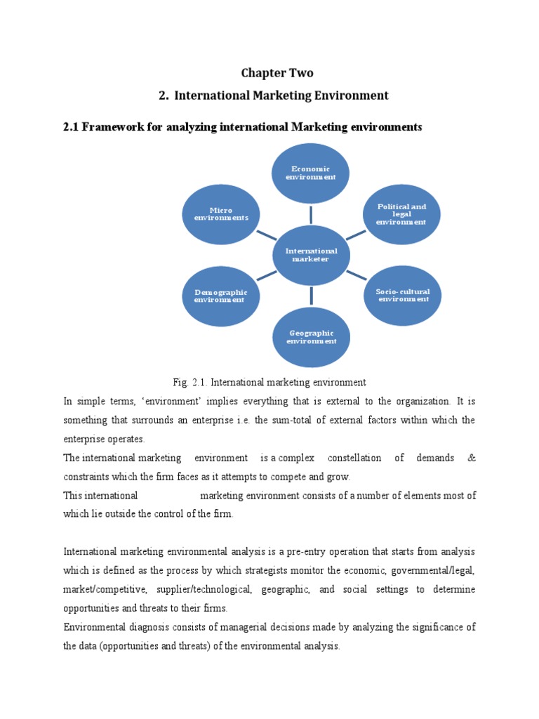 International Marketing Chapter 2 | PDF | Balance Of Payments ...