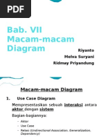 Download Macam-macam Diagram by Riyanto As-Siaki SN52669125 doc pdf