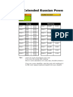 Extended Russian Power Routine: Smallest Increment