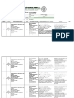 Actividades MEF M7YOP