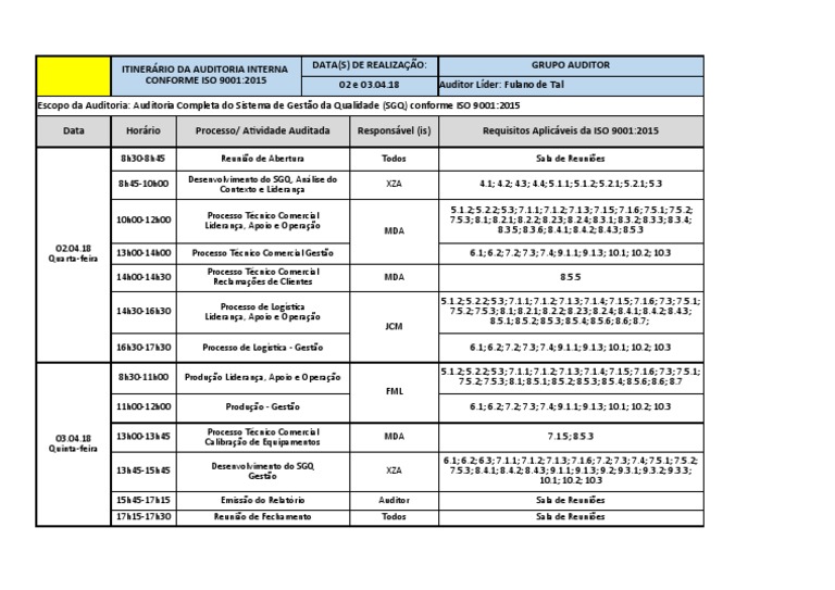 Itinerário de Auditoria ISO 9001:2015 | PDF | Business | Processo de ...