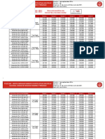 PTAR 5029 Tarifa Empaquetamiento Cliente Multiplay V148 - 31052021