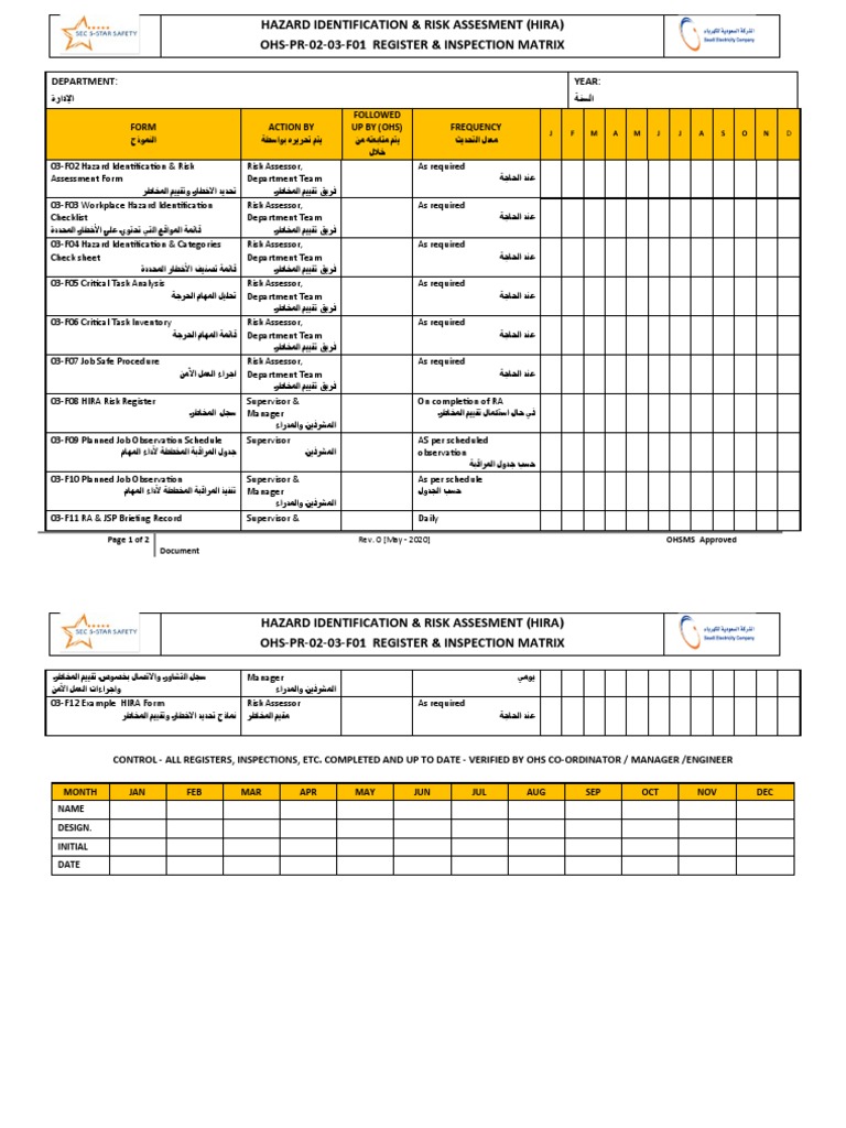03F01 HIRA REGISTER and INSPECTION MATRIX PDF