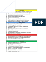 Matriz DOFA