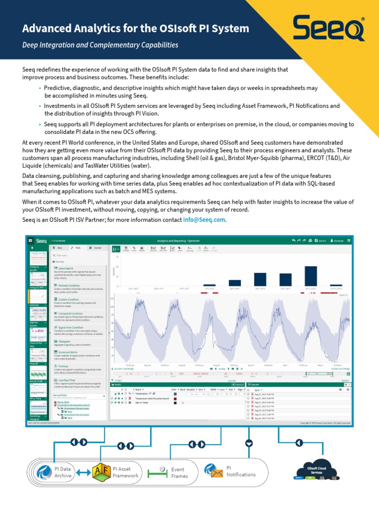 OSIsoft Differentiation 20200406 | PDF | Analytics | Computing