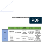 Tarea Comunicación para Los Negocios Ii Semana 1