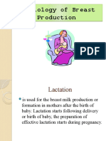 Physiology of Breast Milk Production