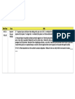 Impaired Physical Mobility: Date/ Time Focus DAR