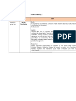 FDAR Charting 2 Date/Ti Me Focus DAR Acute Confusion Data