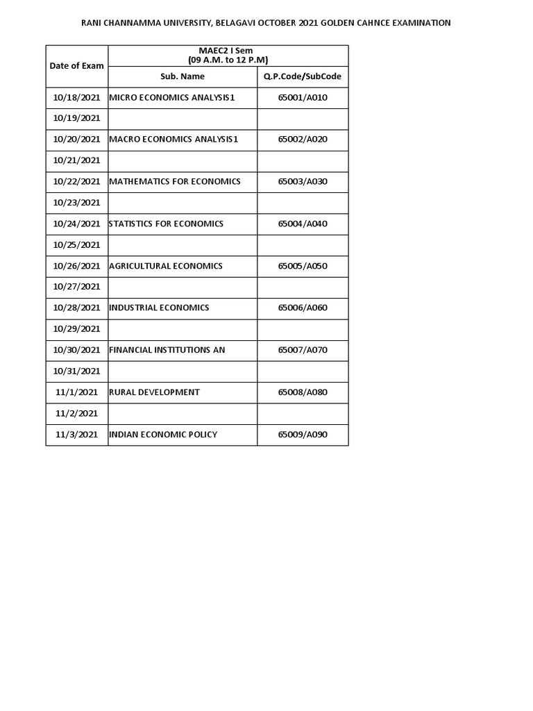 2021 0 Time Table - PG Golden Chance Examination | PDF | Economics |  Accounting