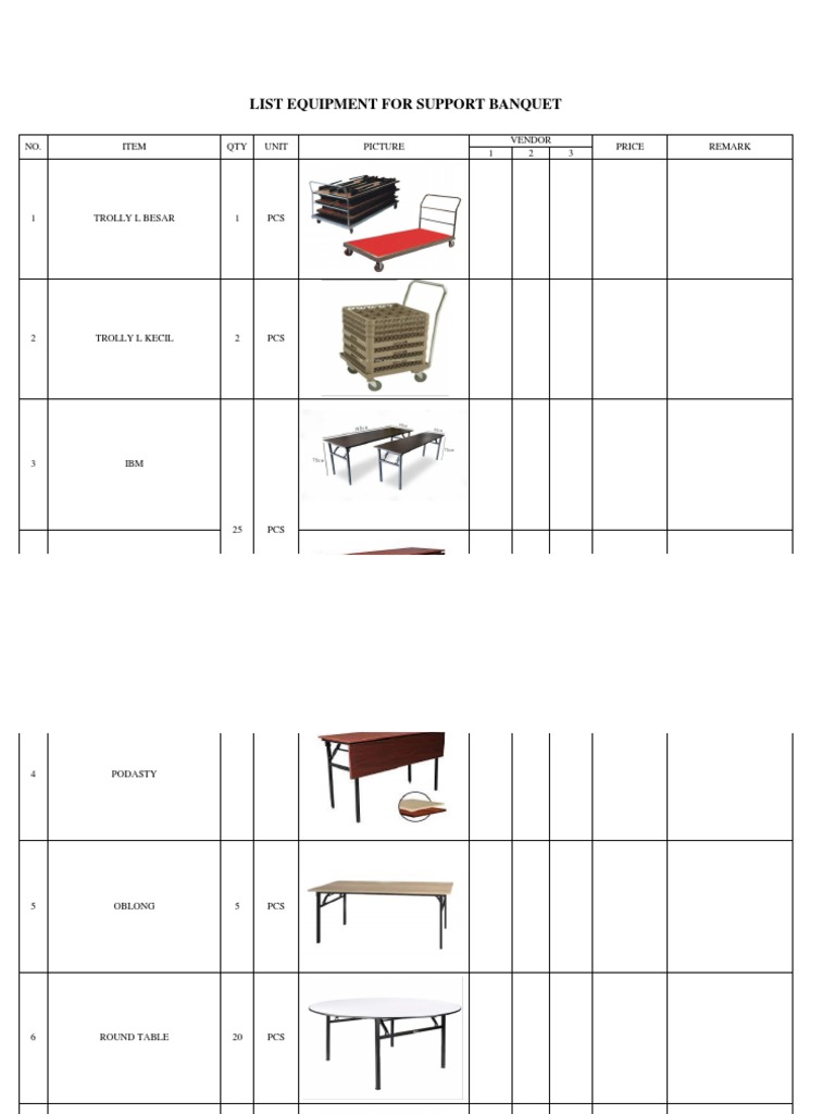 List Equipment For Support Banquet 1 2 3 Price Remark NO. Item QTY