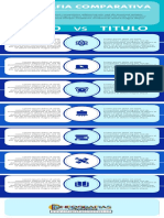 PLANTILLA INFOGRAFIA COMPARATIVA 10