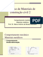 Materiais Metalicos