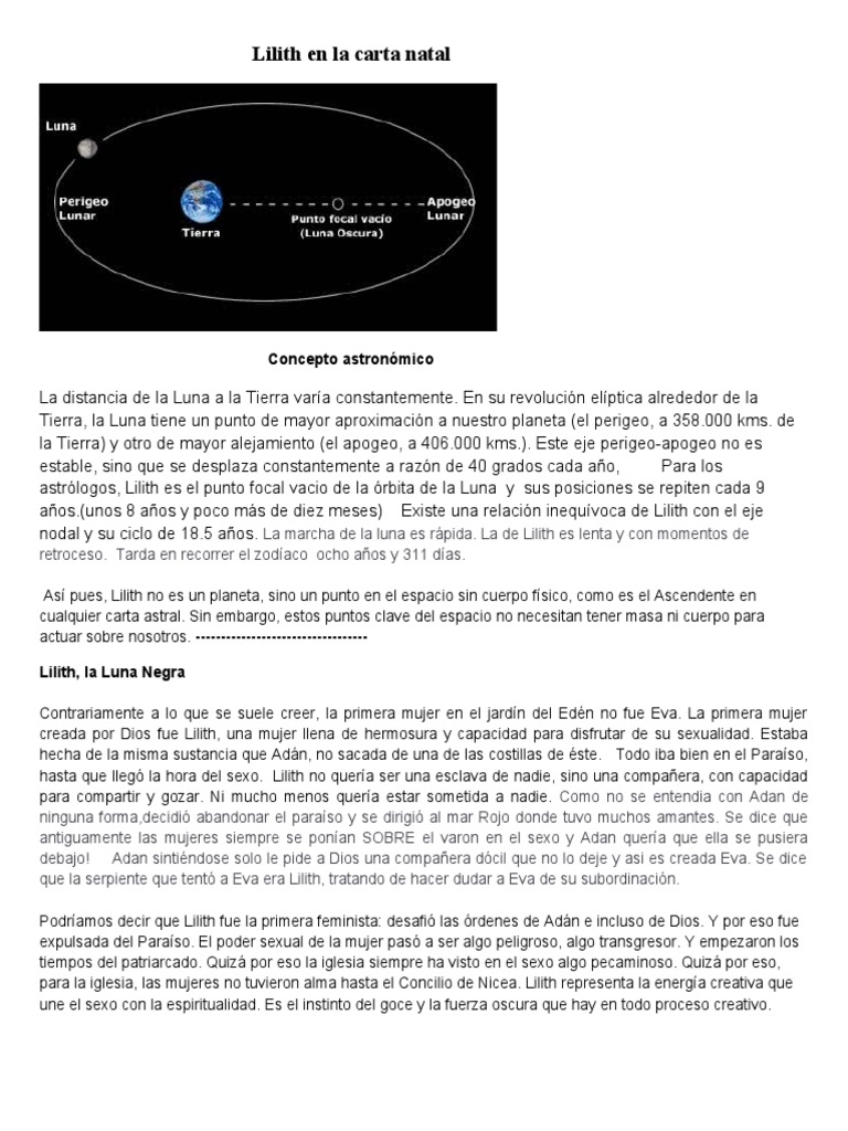 Lilith en la Carta Natal: Significado y Ubicación | PDF | Luna | Lilith