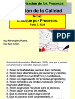 _____Clase012_05_21_Enfoque por procesos_parte2_2021_rf