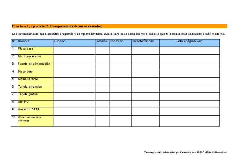 P1 E2 Componentes | PDF