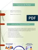 Analisis de Porter