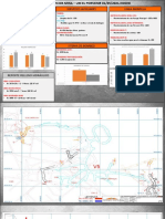 Reporte Reparto de Guardia 01.05.2021 Noche