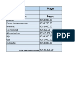 Práctica 1 y 2 Semana 1 Módulo 6 EXCEL