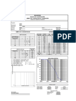 Analisis Granulometrico C-279