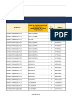 Plazas Remuneradas SERUMS-2021-2 Farmacéuticos