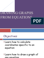 Drawing Graphs From Eq