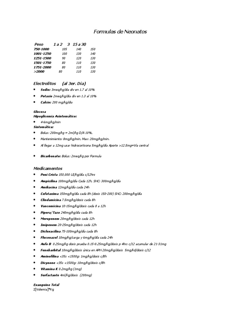 Dosis de Meropenem en Neonatos | PDF | Especialidades Medicas | Drogas