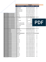 Category Tasks/Object Type Huawei Parameter ID Parameter N Description Default