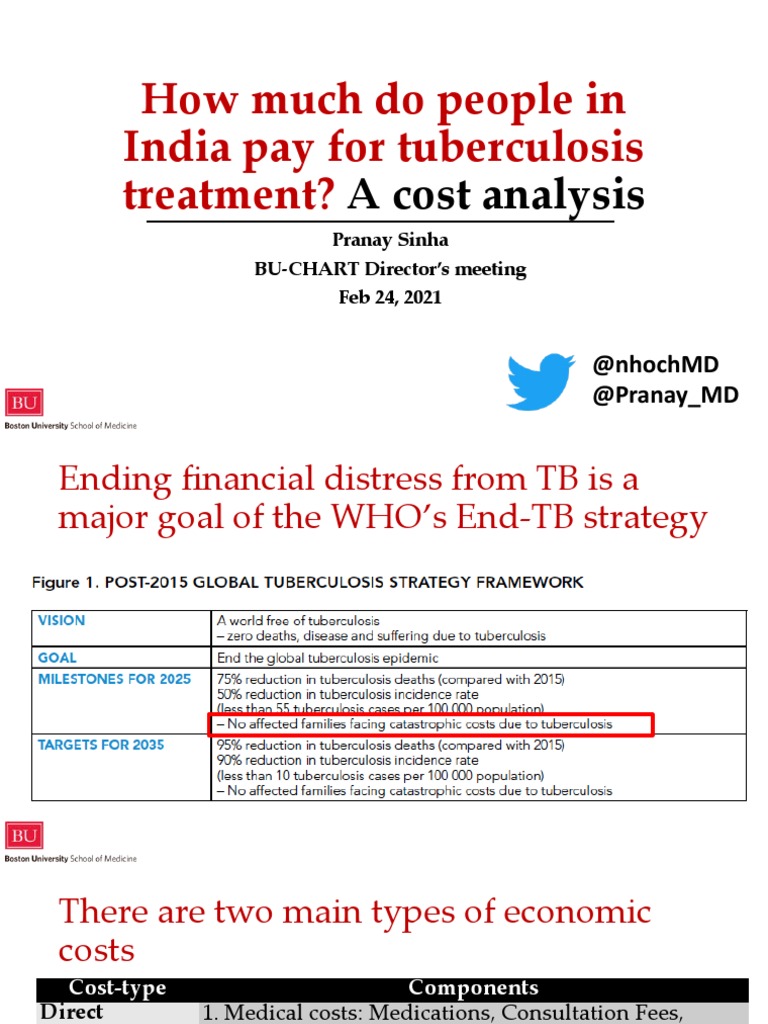 How Much Do Indians Pay For TB in India | PDF | Tuberculosis | Health Care