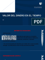 PPT - Valor Del Dinero en El Tiempo - Tasa de Interes.