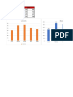 Excel graficos de barras y torta